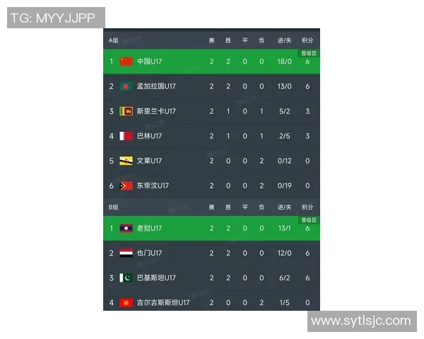 武汉羽毛球队在世界杯预选赛中以97分稳居积分榜首位展现强劲实力