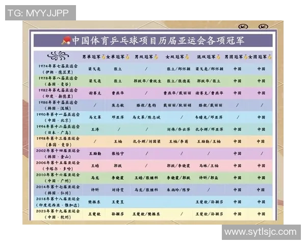 黄丽专访：回顾乒乓球历程