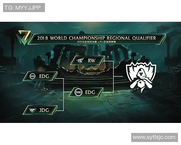 重磅专题:JDG的快攻革新 重磅专题:JDG的快攻革新