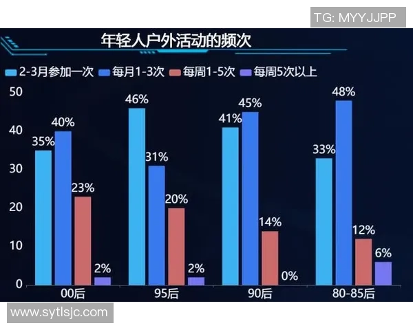 数据分析：广州滑板队的实力表现_1