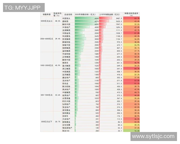 权威发布：飞盘灵活性实力榜单